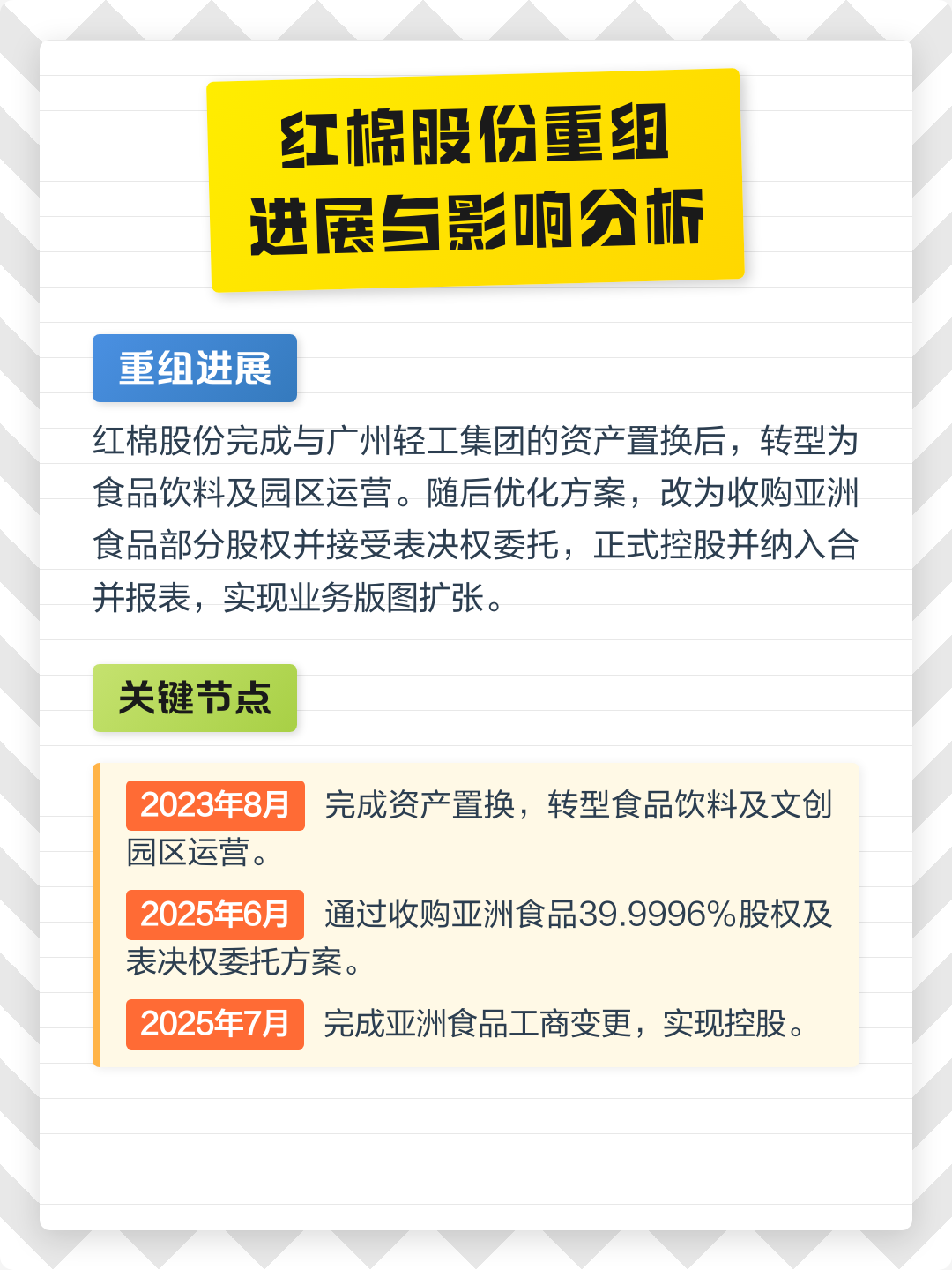 南阳市食品资产重组(食品资产重组案例)