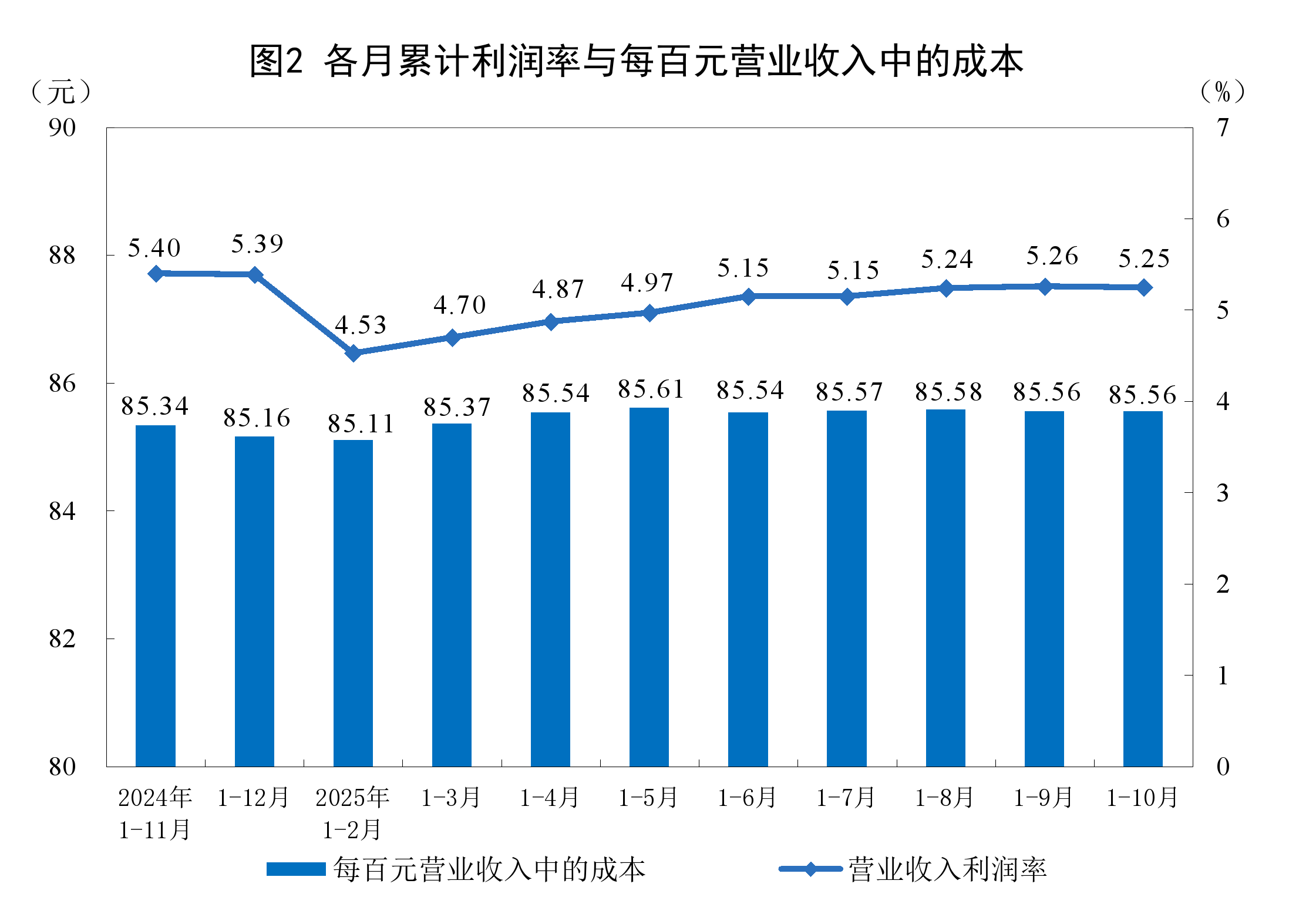 南阳市成都企业企业价值增长(2021成都企业100强)