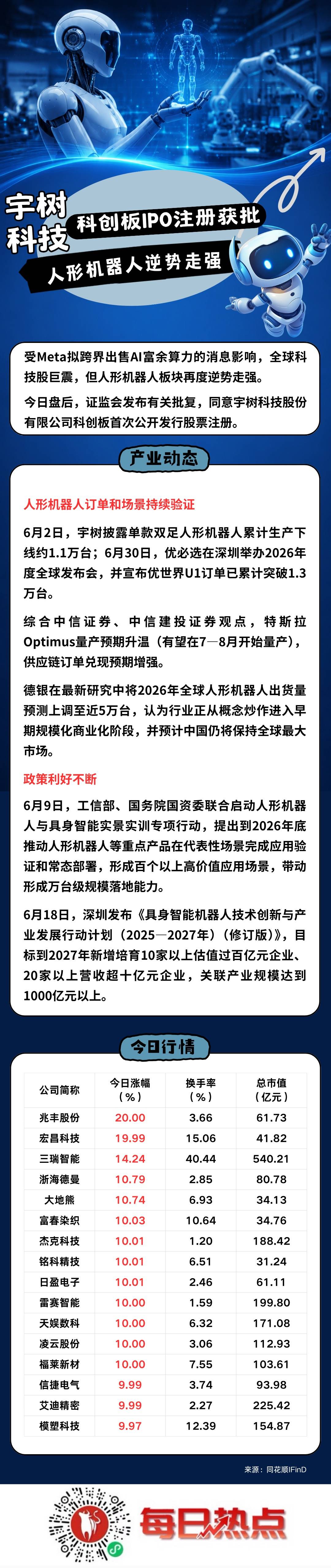 南阳市贴身科创板上市机构(科创板拟上市企业名单)