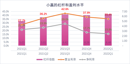 南阳市稳增长宠物风险投资(投资宠物行业的基金有哪些)
