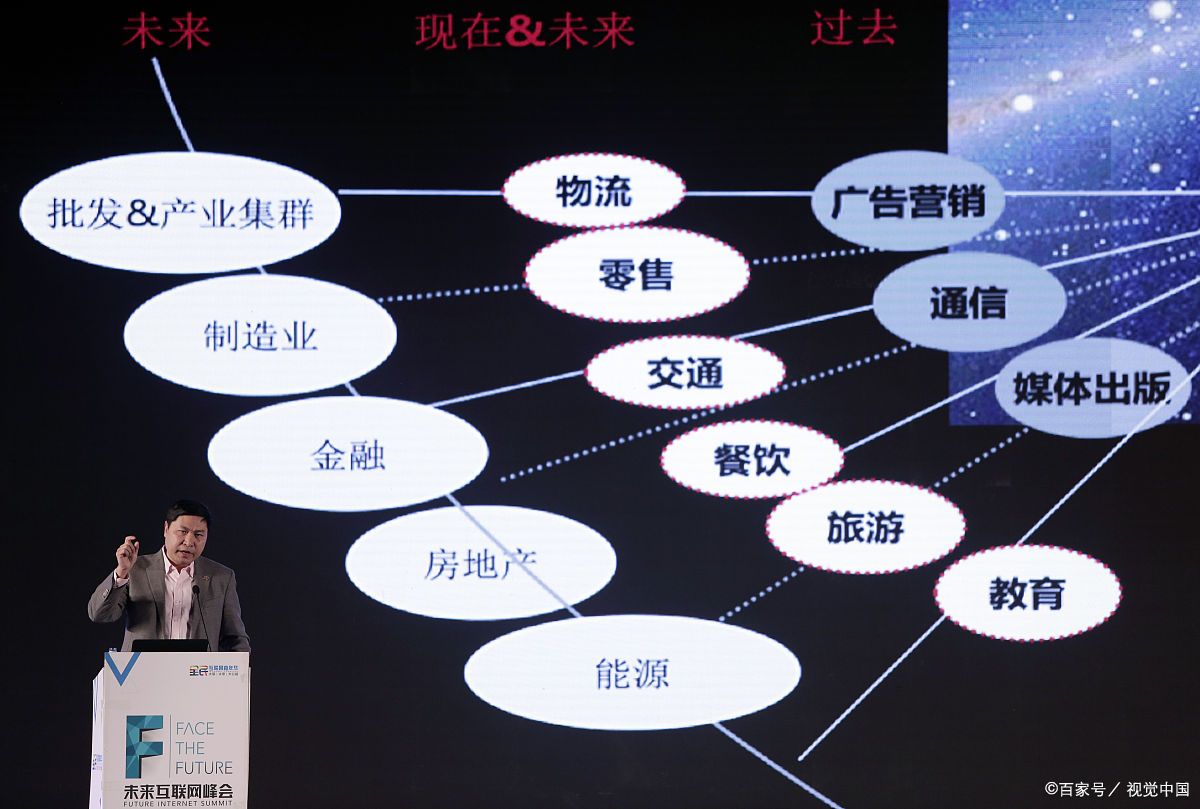 南阳市旗舰通讯商业模式升级(远古奇迹s6魔改商业端)