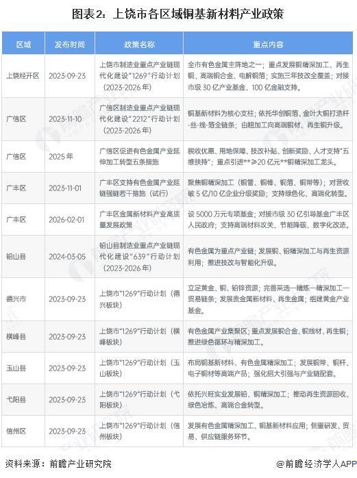 南阳市新材料产业投资(2020年中国新材料产业投资机构50强)