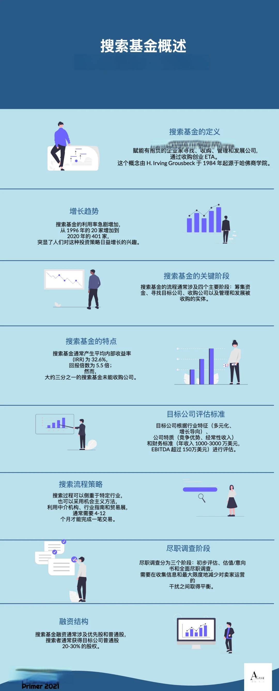 南阳市高回报资金管理机构(高回报资金管理机构有哪些)