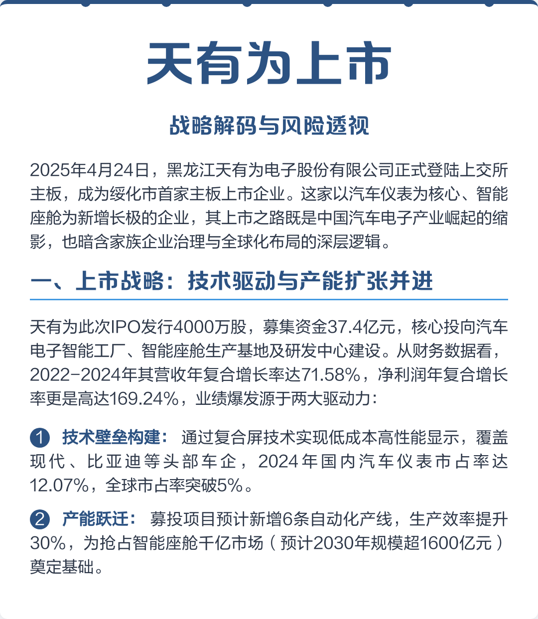 南阳市主板上市风险规避(主板上市风险规避策略)