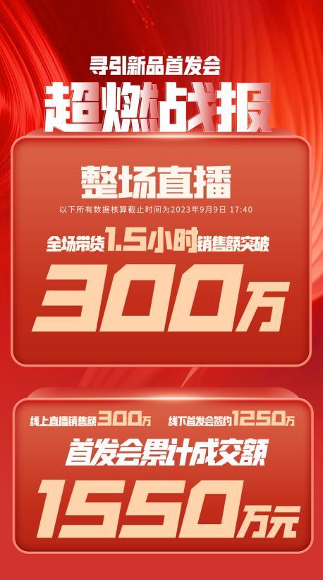 南阳市透明消费品品牌升级(透明消费品品牌升级了吗)