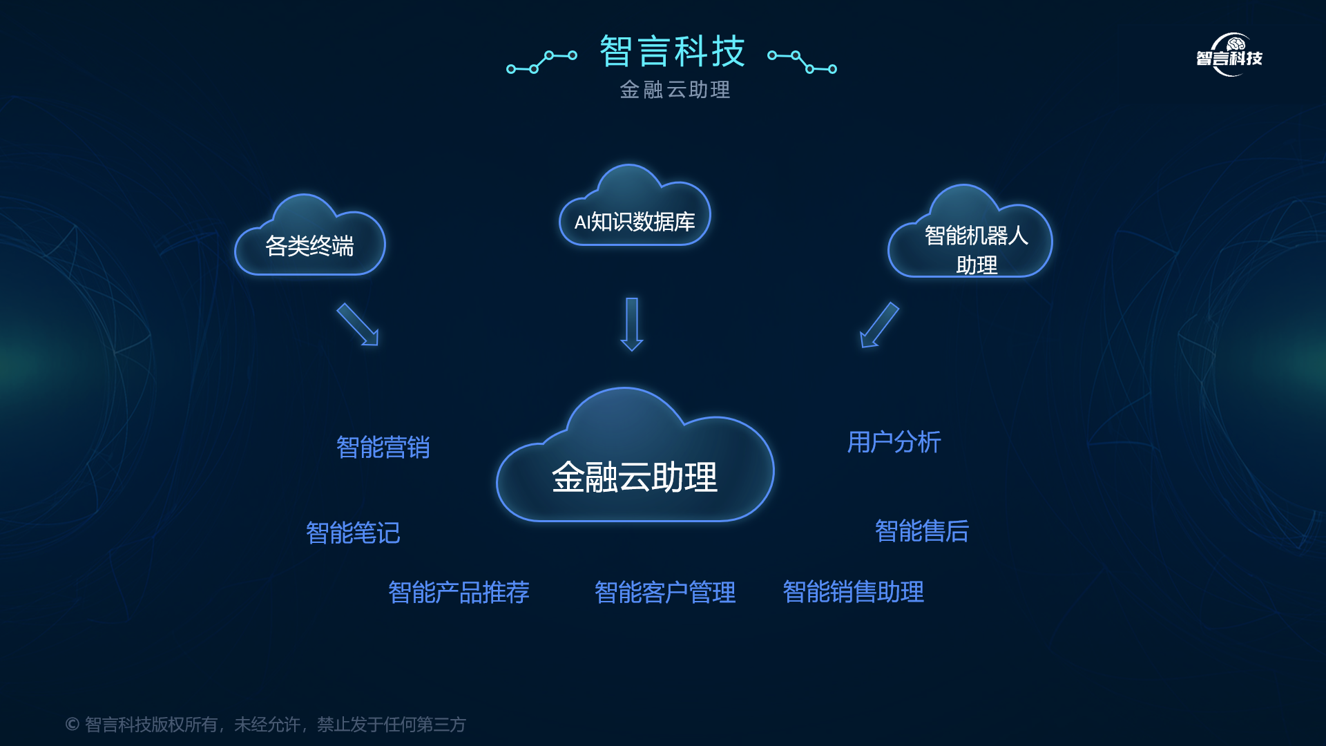南阳市管家式投融资服务(什么是管家式服务,极致的体验)