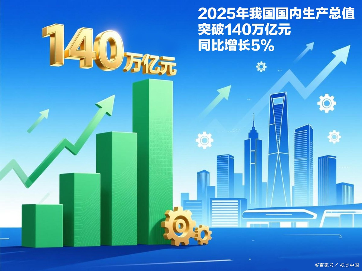 南阳市企业价值增长(企业价值增长计算公式)