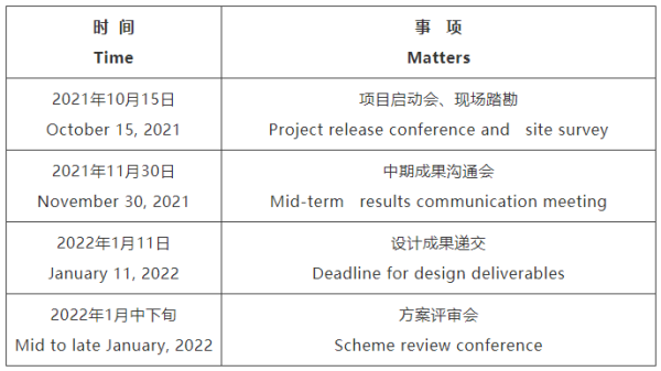 南阳市无锡专业战略咨询(战略咨询需要什么学历)