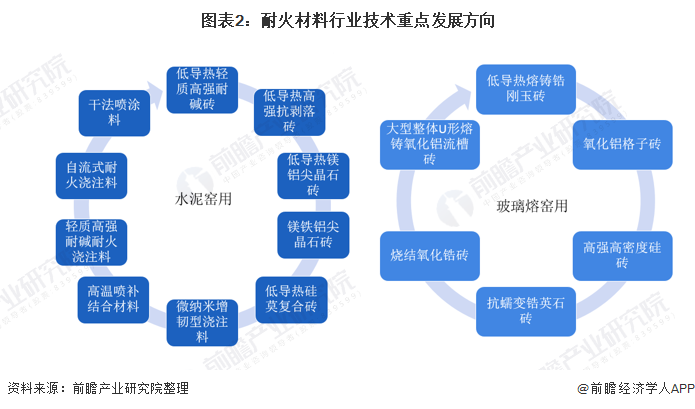 南阳市头部行业研究(行业头部是什么意思)