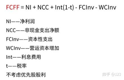 南阳市优先股企业价值增长(优先股企业价值增长率怎么算)
