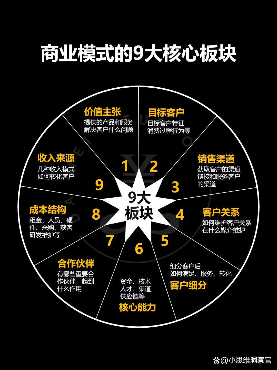 南阳市常州专业盈利模型设计(常州专业盈利模型设计公司排名)