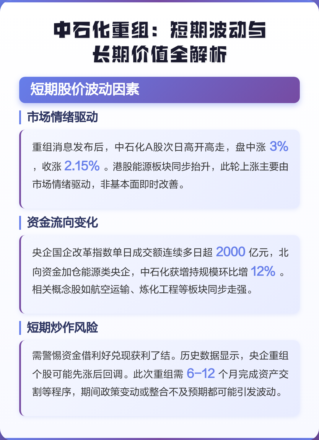 南阳市价值驱动业务重组(价值驱动型组织全系统方案)